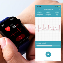 Lade das Bild in den Galerie-Viewer, GlucoCare SOS - mit SOS-Funktion inkl. Sturzerkennung & zertifizierte Blutzuckermessung (2026) - Original