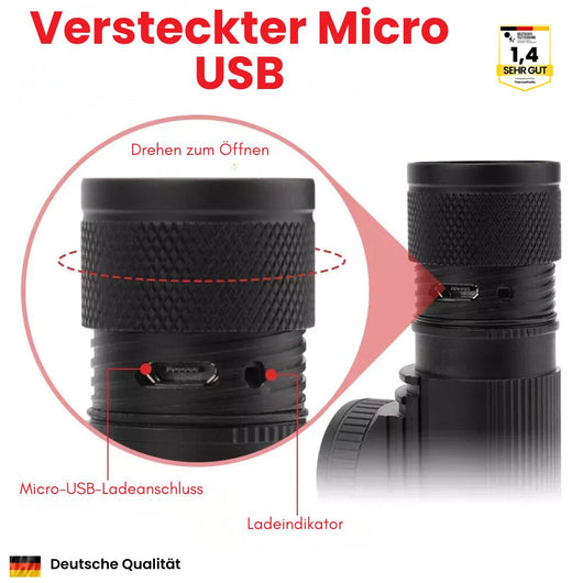 LeuchtKraft - hellste Stirnlampe - das Original (2026)