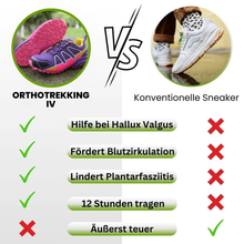 Lade das Bild in den Galerie-Viewer, OrthoTrekking IV - ergonomische schmerzlindernde Trekking u.- Wanderschuhe (2026)
