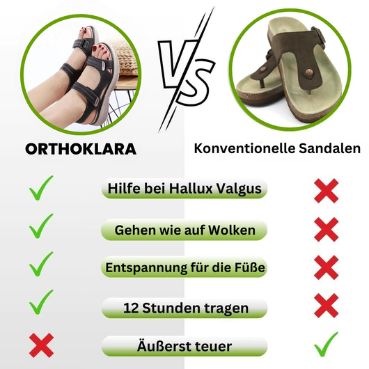 OrthoKlara - ergonomische,  schmerzlindernde & rutschfeste Sandalen für Damen