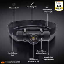 Lade das Bild in den Galerie-Viewer, LeuchtKraft - hellste Stirnlampe - das Original (2026)

