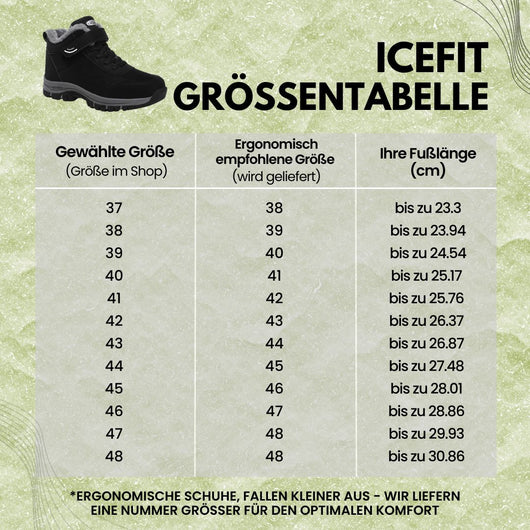 ICEFIT - schmerzlindernde, wasserdichte & isolierte Komfortschuhe