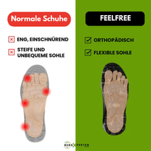 Lade das Bild in den Galerie-Viewer, Orthopädischer, rutschfester &amp; wasserdichter Schmerzlinderungs-Schuh - FeelFree - Unisex
